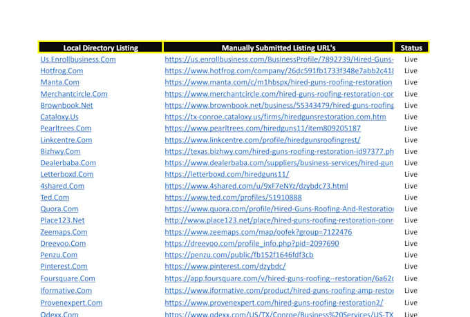 do local business citations for local SEO ranking